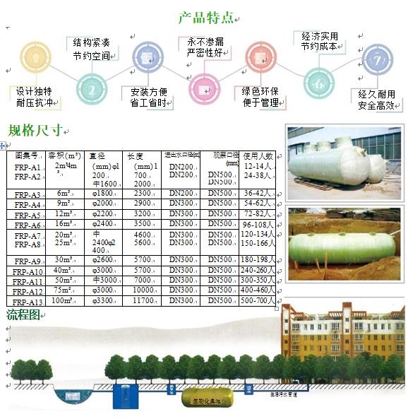 仁和玻璃钢化粪池