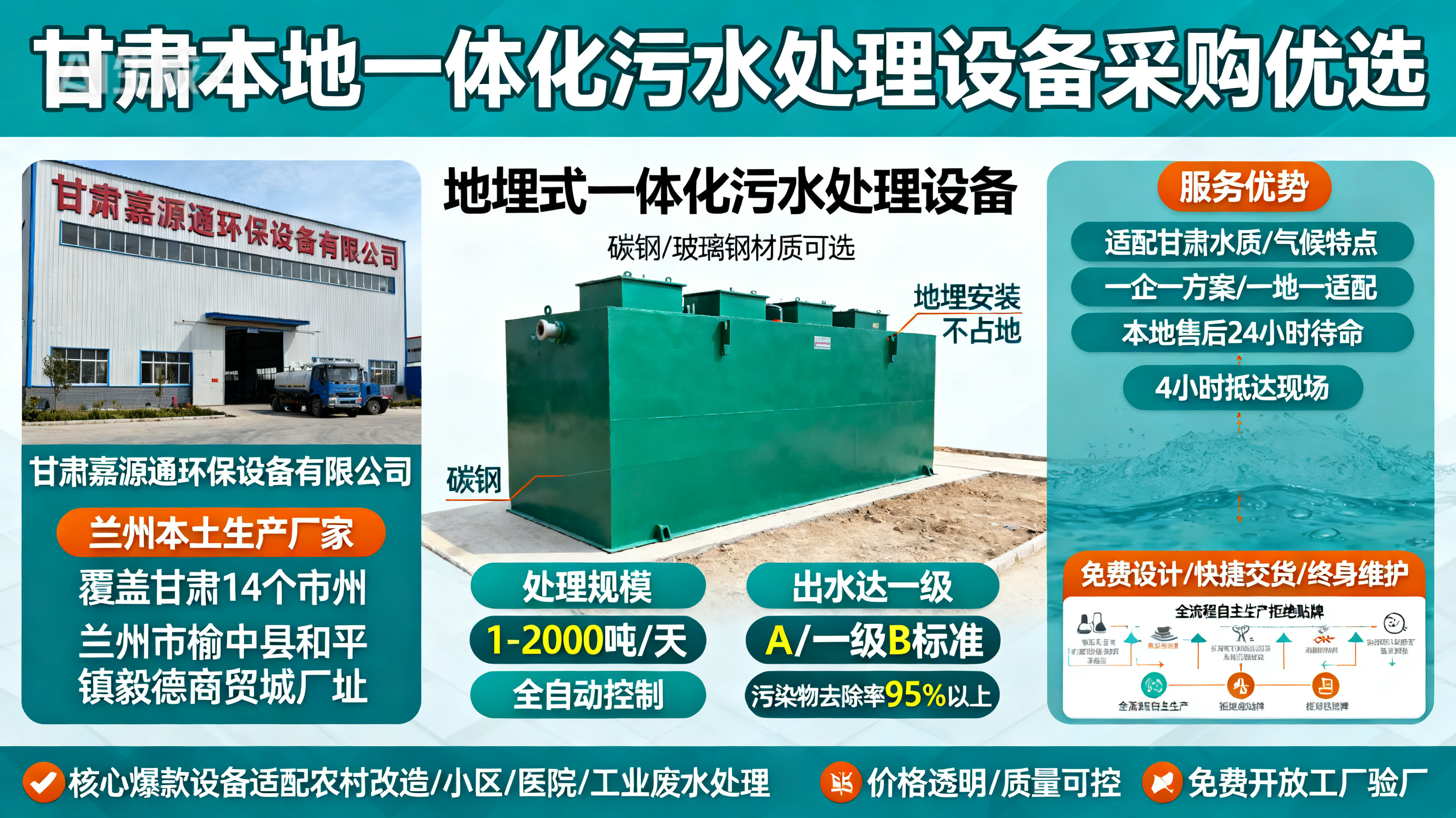甘肃采购仁和一体化仁和污水处理设备_优先选本地生产厂家_直...式解决甘肃污水处理需求_选本地实体厂家_靠谱有保障.jpeg